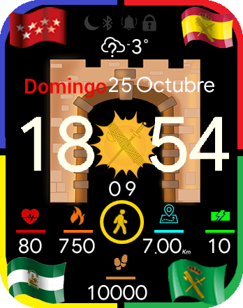 Guardia Civil Puerta del Sol Madrid