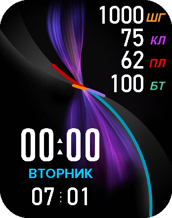 Такой себе фэйс