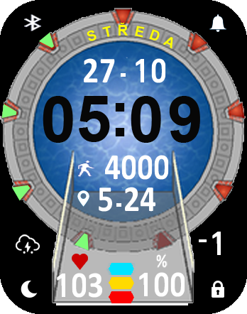 SGC hvězdná brána