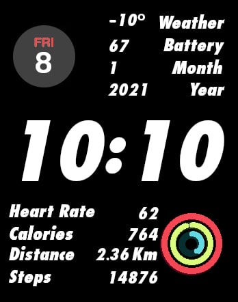 Nike Style Full Info