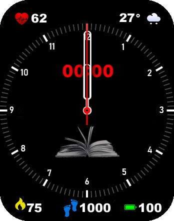 Digi_analog_reddigi_GTS