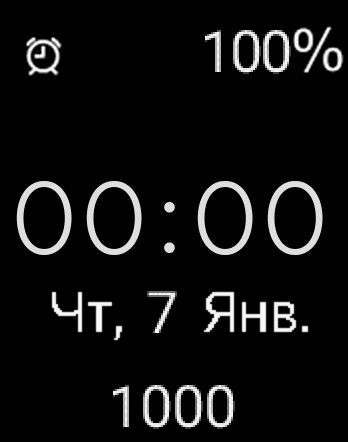 aod optimized big ru