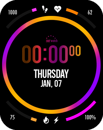 IWF V9.3 PulseIt! Duo Color