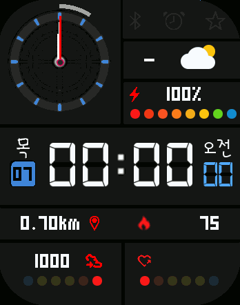 Layer upon layer GTS KO/EN