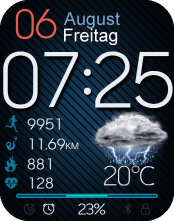 Big Oblique Deutsch erweitert