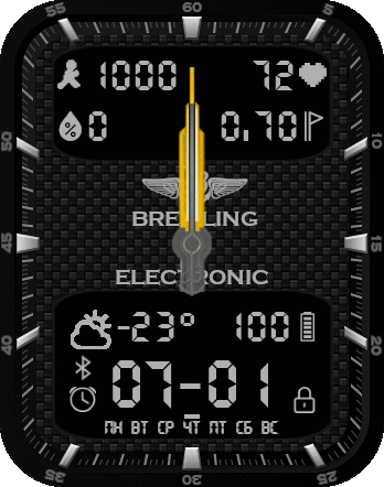 Breitling Electronic Humidity Edition