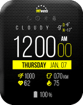 IWF V12.0 Otong Lemon