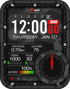 IWF V26.0/V26.1 Nightwatch V2