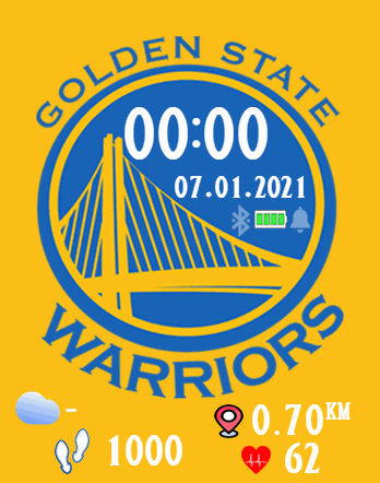 Gold State Warriors