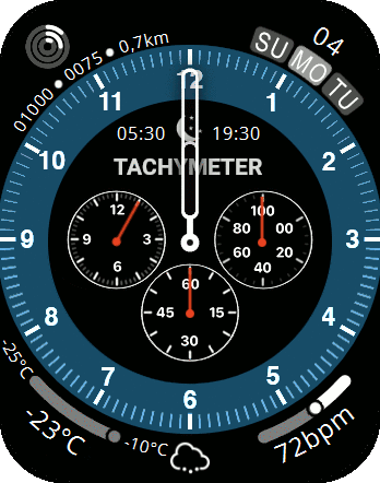 Chronograph Pro Blue