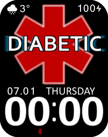 diabetic_GTS
