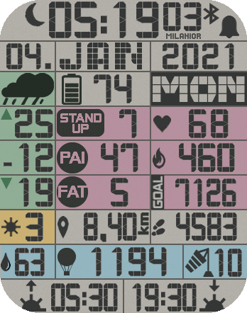 BIKA CC by milanior for GTS2