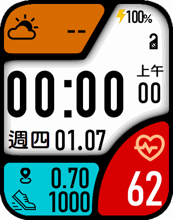 colorful_all_in_one 中文化