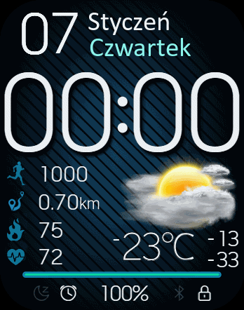 editet_from_existing