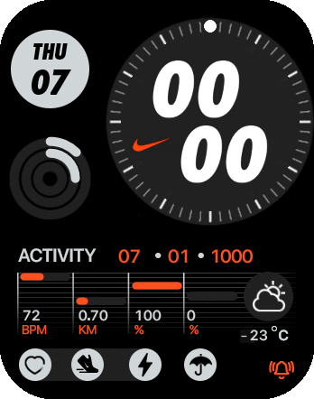 Nike Strike BW Version 2