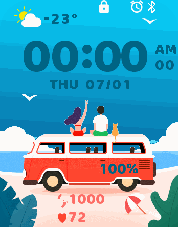 Meanning_of_travelling_GTS2