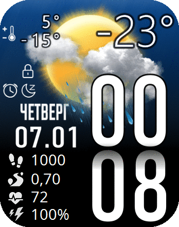 weatherstation_6.2