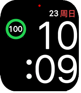 Charge Number Original