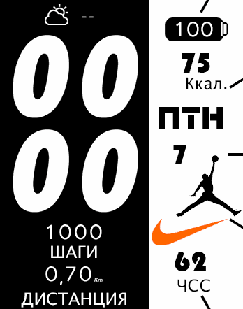 Apple Nike Jordan_Ru