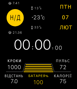 weathera_ru_mimidudu_zero