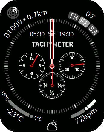 Chronograph Pro Black