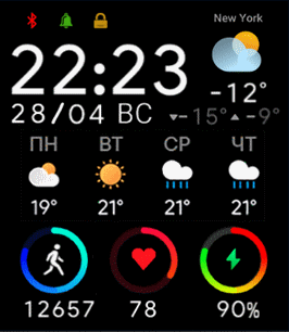 Weather_GTS3_kostya_ung