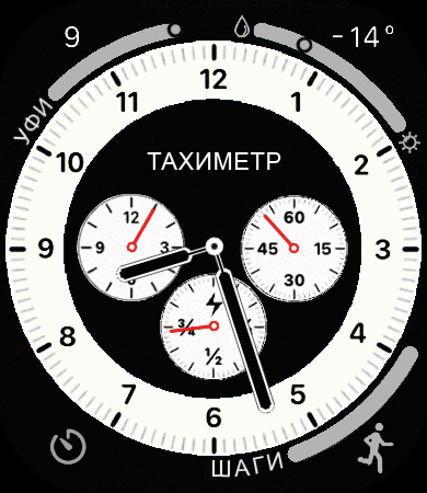 Tachymeter AW