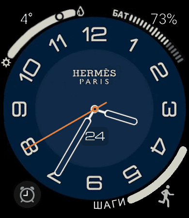 Hermes AW
