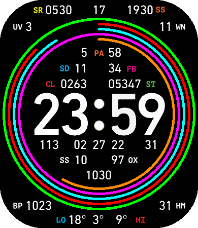 Health and Weather Rings