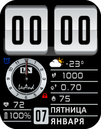 analog_digital_ru_GTS_2