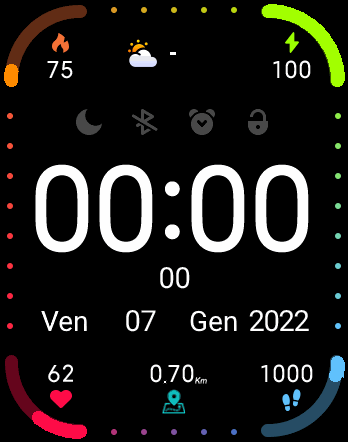 gts_ita_secondi_separati