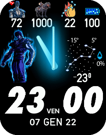 Kenshiro Versione  Finale