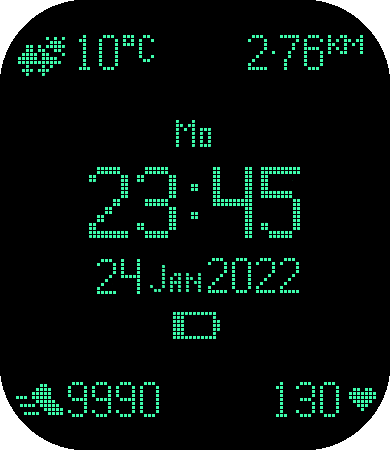 Pixie GTS3 with full AOD