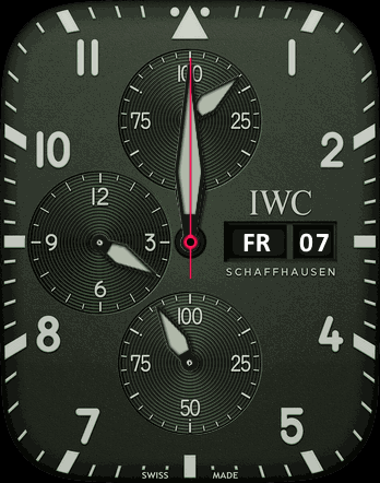 gts 2 modif gts1 jarum abu