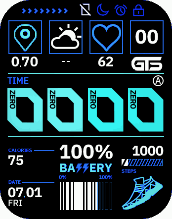 Trainer GTS revisited