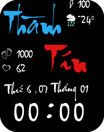 THU PHAP - THANH TIN