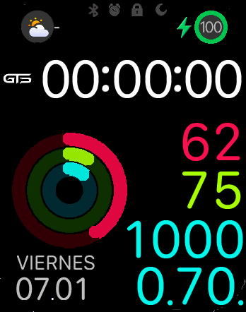 Applecircles revisited