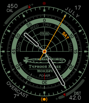 Typhoon Klass (Submariner)