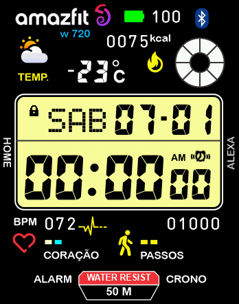 GTS 2E W720  Versao 3