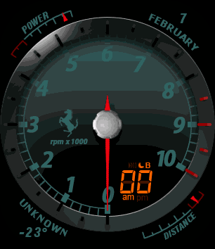 Tachometer