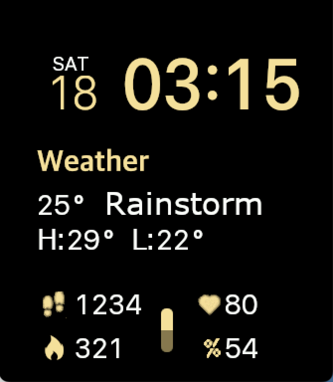Modular 4 - open source edition