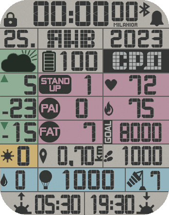 mila_bika_cc2_rus_mod