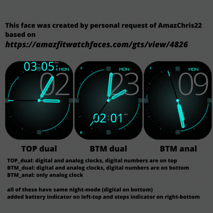 RTMhun modded Analog-JJkielce for GTS3