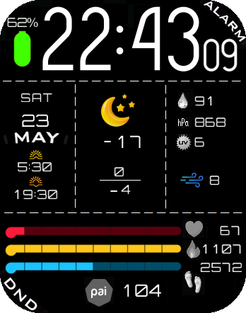 System overload black