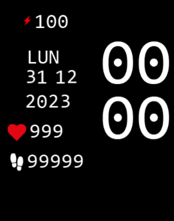 Digitale semplice sin