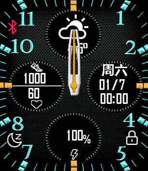 Pointer + digital synthesis