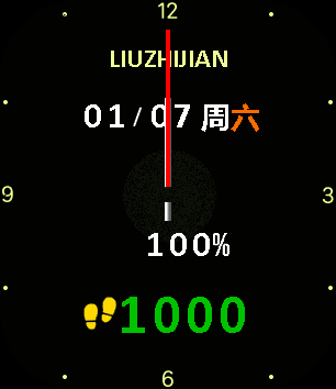 Concise pointer dial