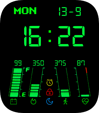 Tyguar Dashboard by leandrocaf