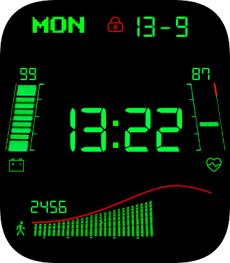 Tyguar New Dashboard by leandrocaf