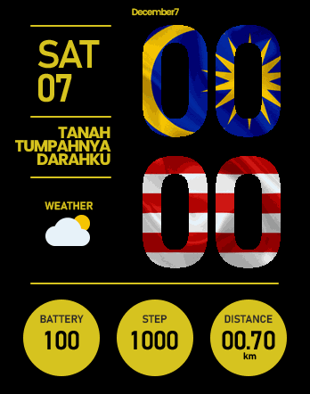 Tanah Tumpahnya Darahku